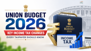 union budget 2026